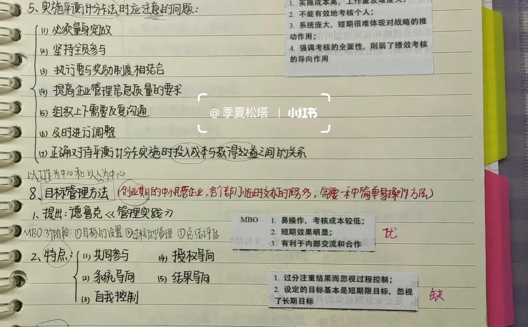 重难点‼️第七章绩效管理