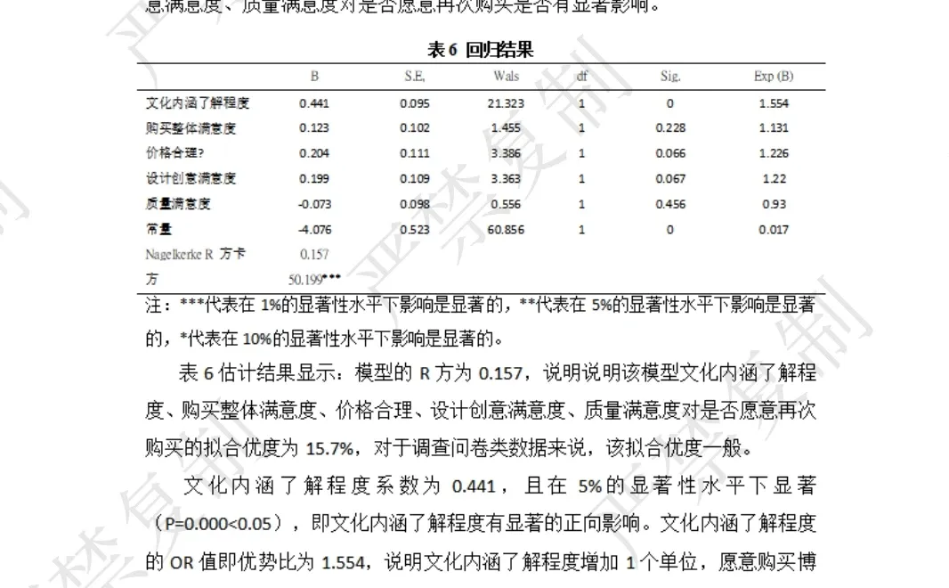 调查问卷分析3000字300元 低价接计量报告