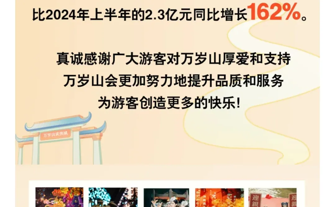 万岁山上半年研报出来了