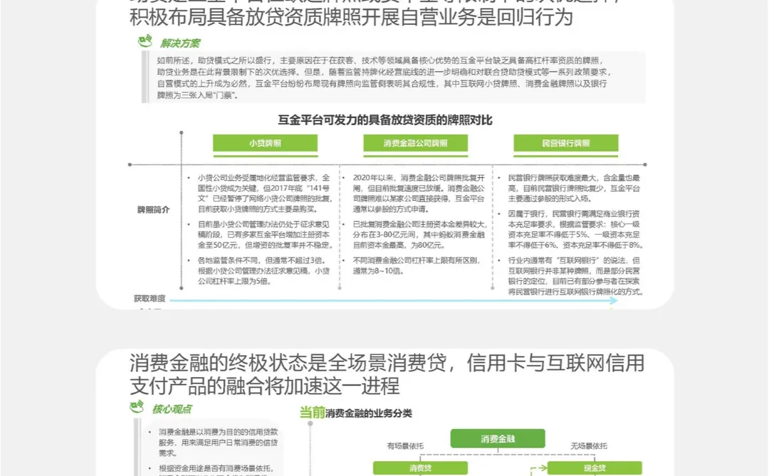 ?什么是消费金融?一文带你看懂