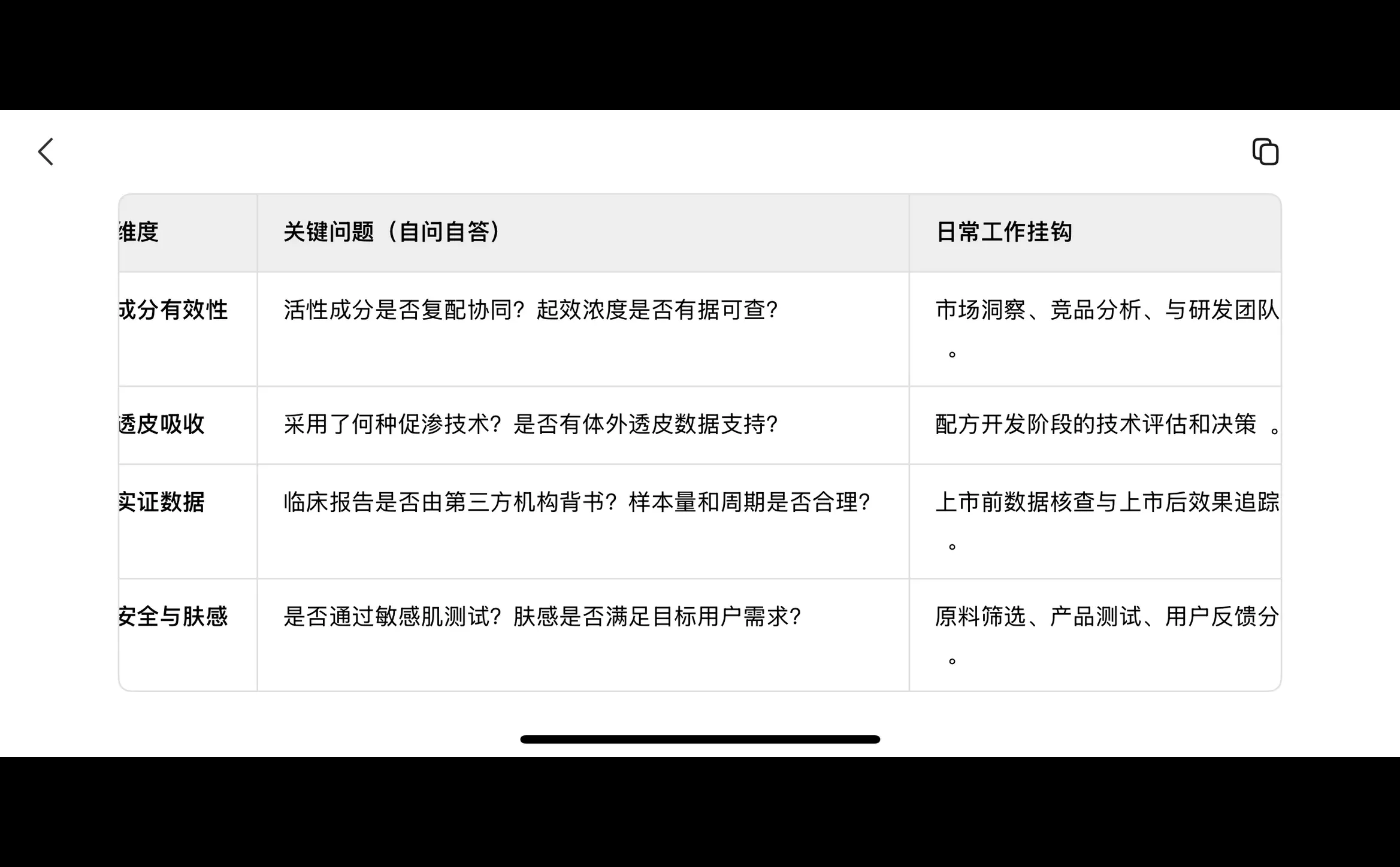 护肤品产品经理如何判断精华液好坏?