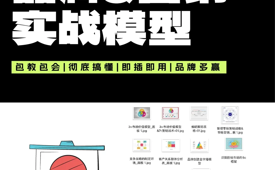 战略咨询框架|1图搞懂波特5力分析模型