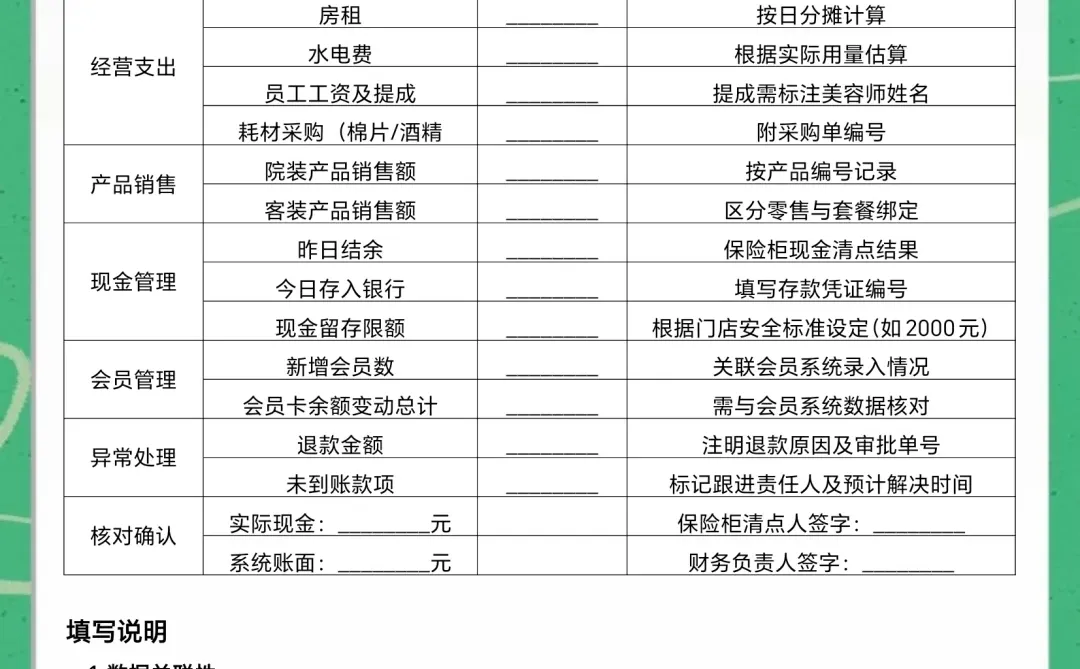 美容门店财务情况日报表(有全套电子版)