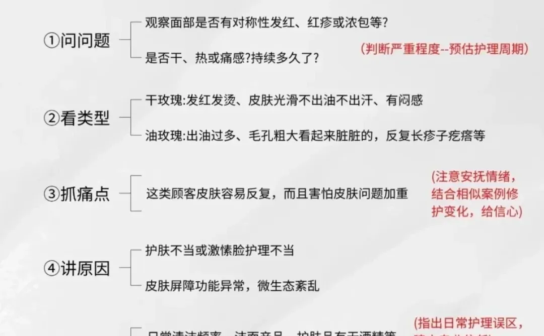 问题肌面诊实用工具