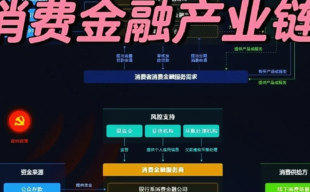 金融活水润消费，普惠万家启新程