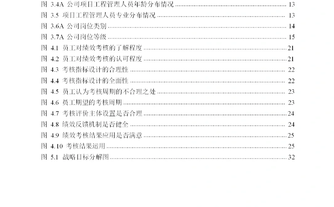 A公司项目工程管理人员绩效管理优化研究