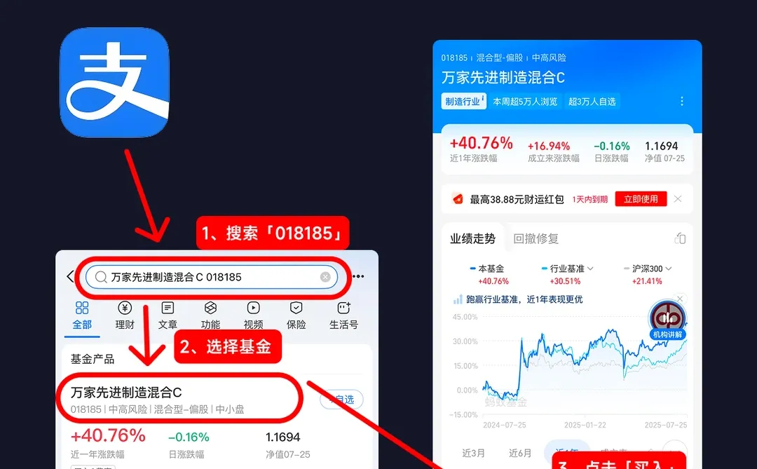 未来3-5年,新质生产力的六大机遇
