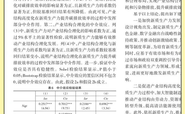 这个实证分析超?!新质生产力必看