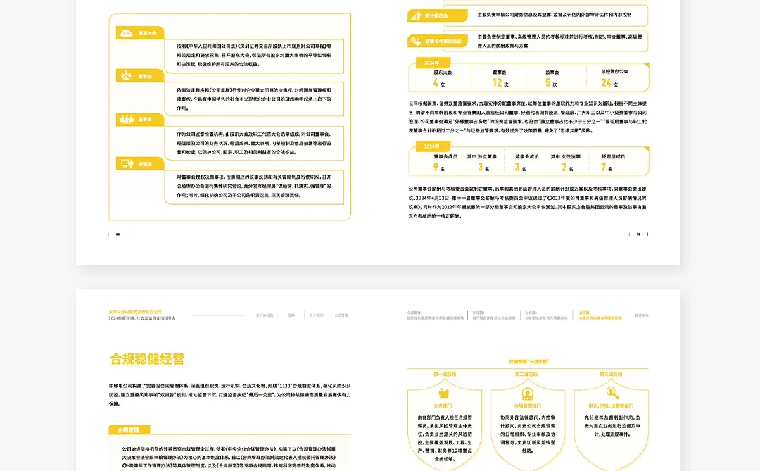 logo做封面！中绿电ESG报告也太会了吧！