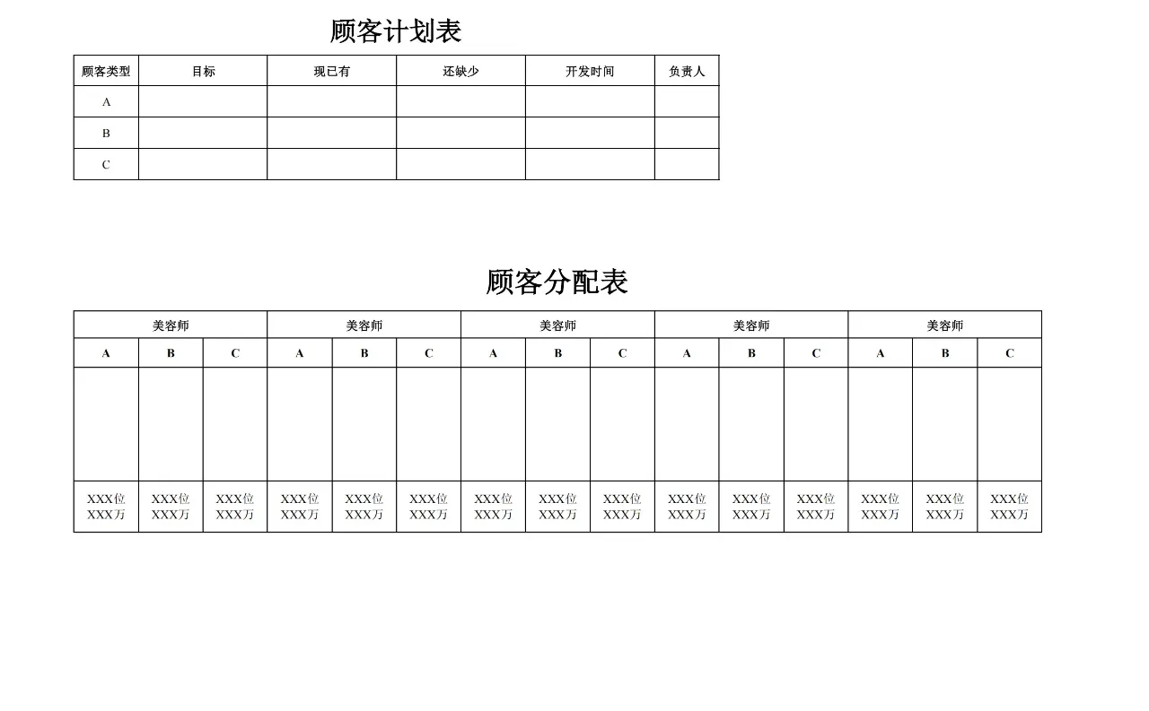 美容院门店经营管理表大全