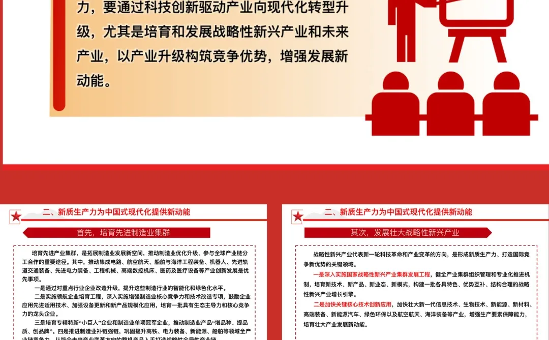 ✍️以新质生产力推进中国式现代化高质量发展