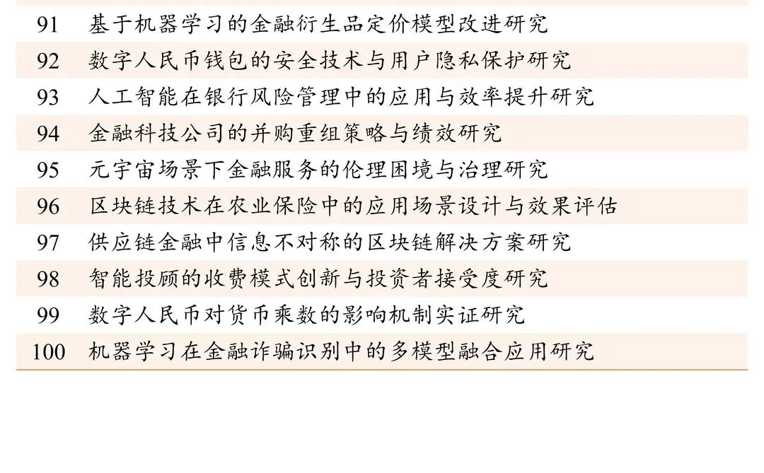 拜托?金融学专业的宝子一定要刷到啊