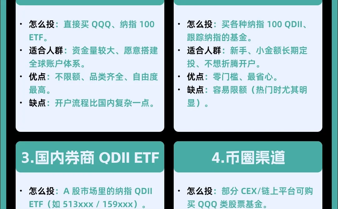 4个纳斯达克投资渠道
