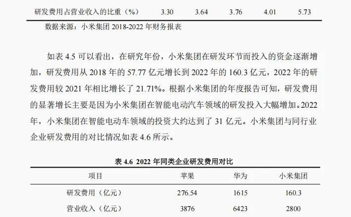 文献72:哈佛分析框架下小米财务绩效研究