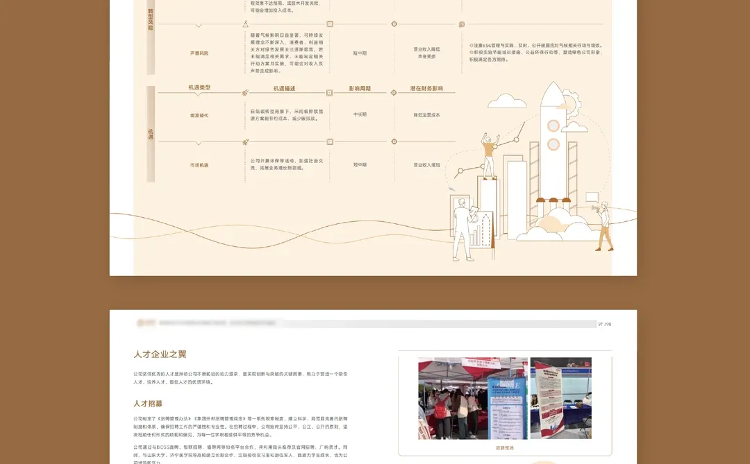 原创ESG画册设计欣赏