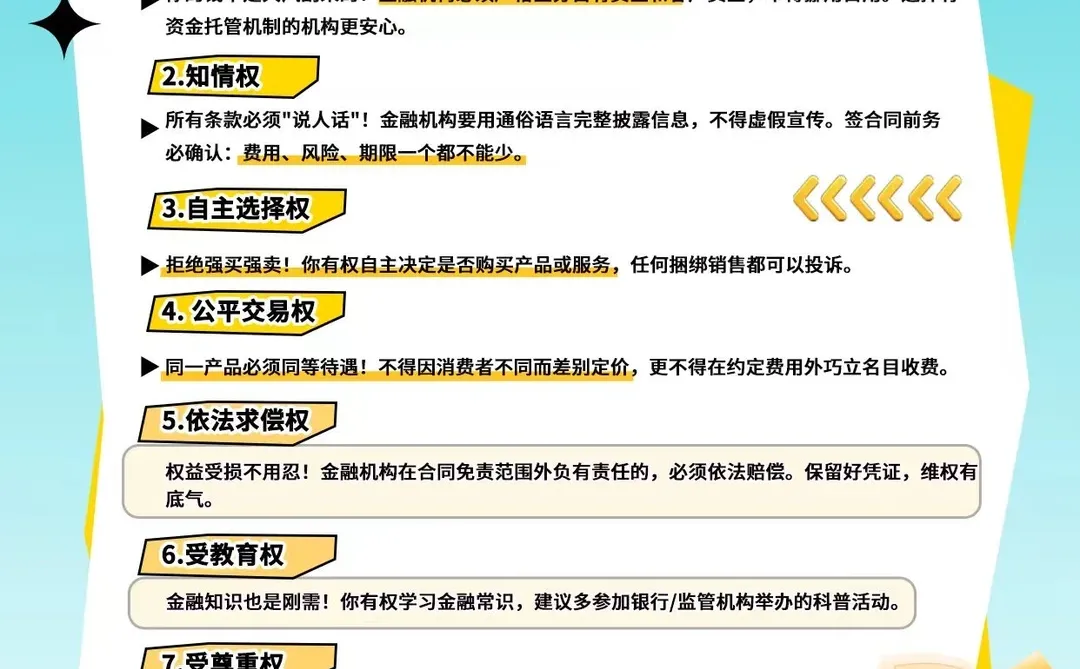 还呗干货|金融消费8大权益,守护你的权益