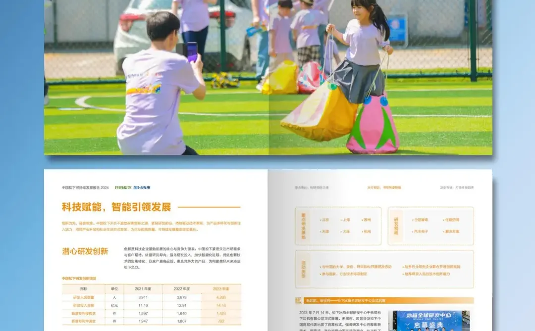 中国松下2024年ESG可持续发展报告设计分享