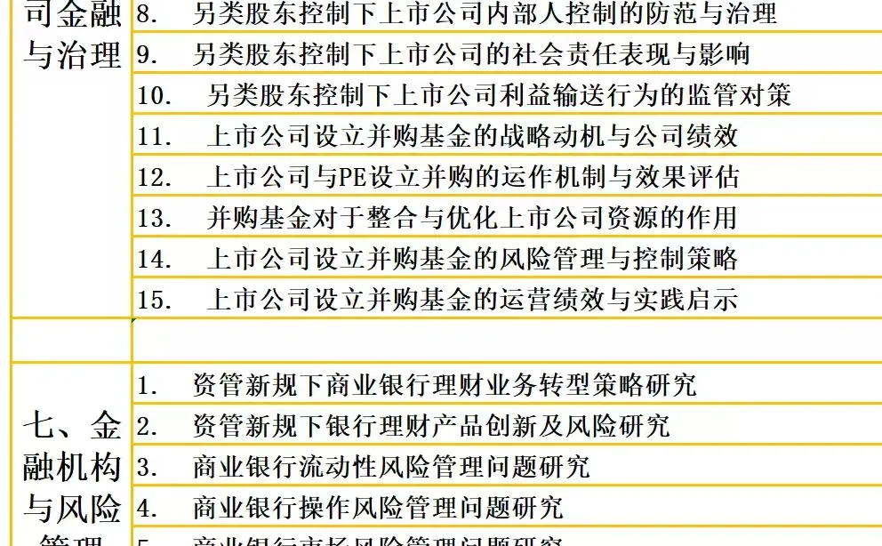 拜托?金融专业的宝子要看到啊啊