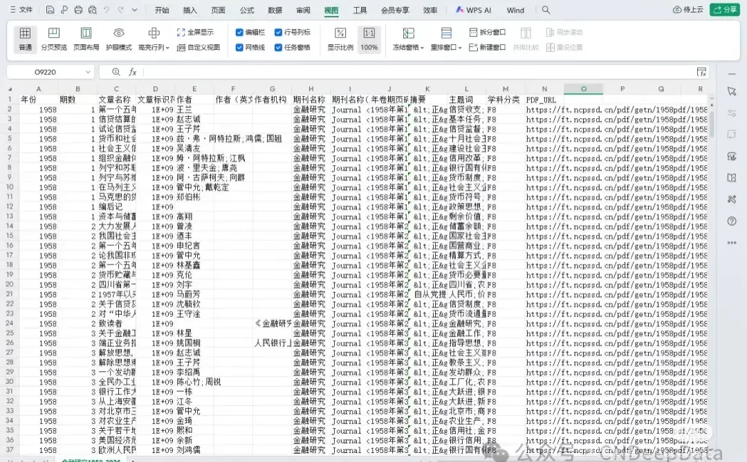 《金融研究》——文献合集1958-2024