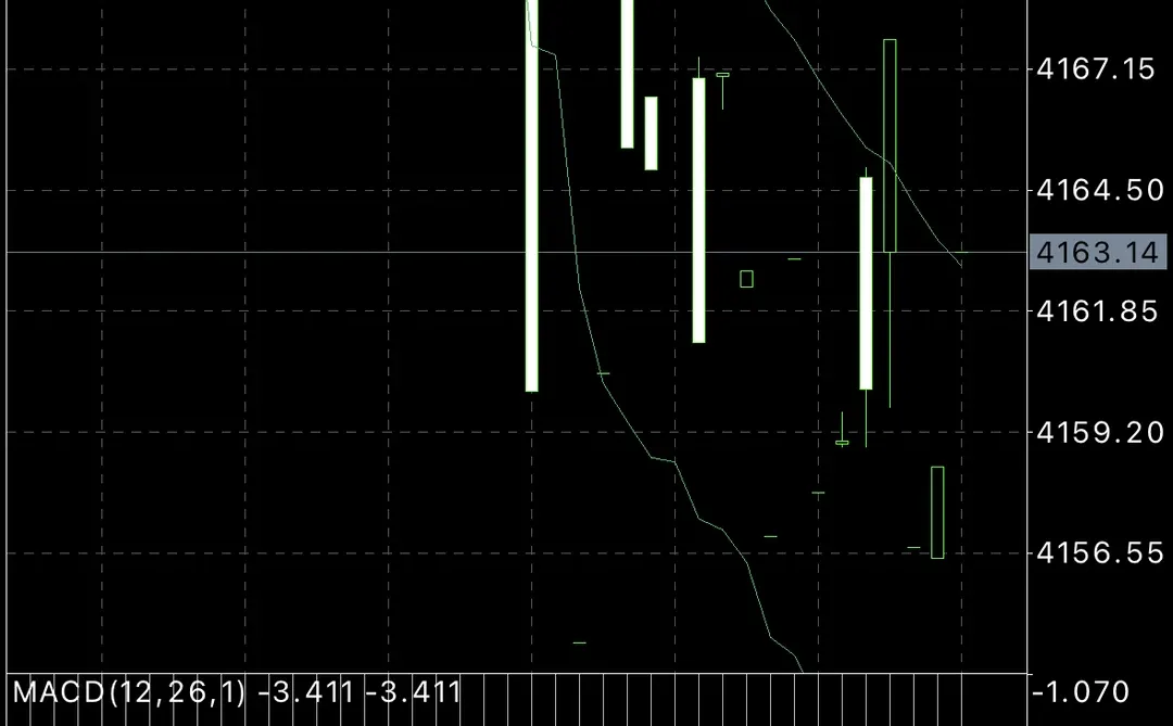 黄鱼芝加哥事件平台对比
