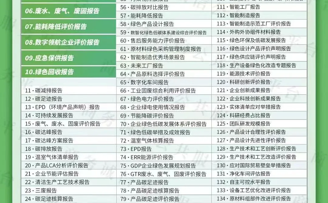 ?【绿色低碳可持续发展系列报告】
