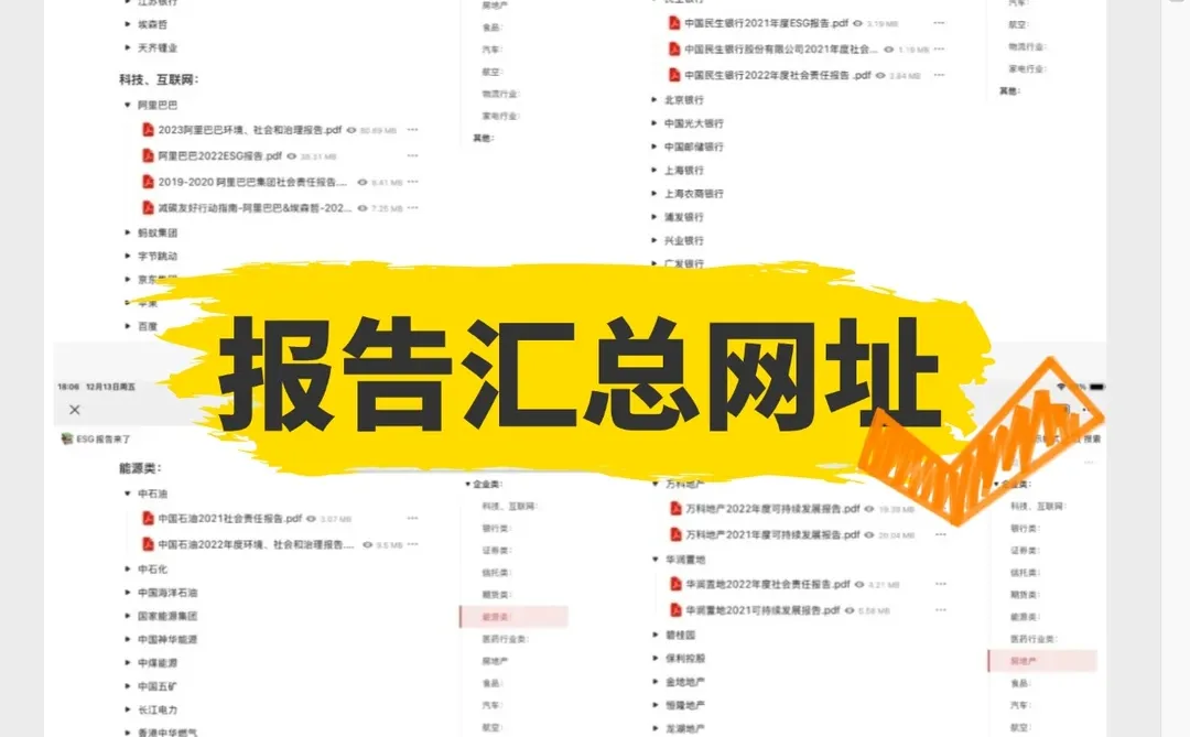 不会写ESG报告的都给我来看!