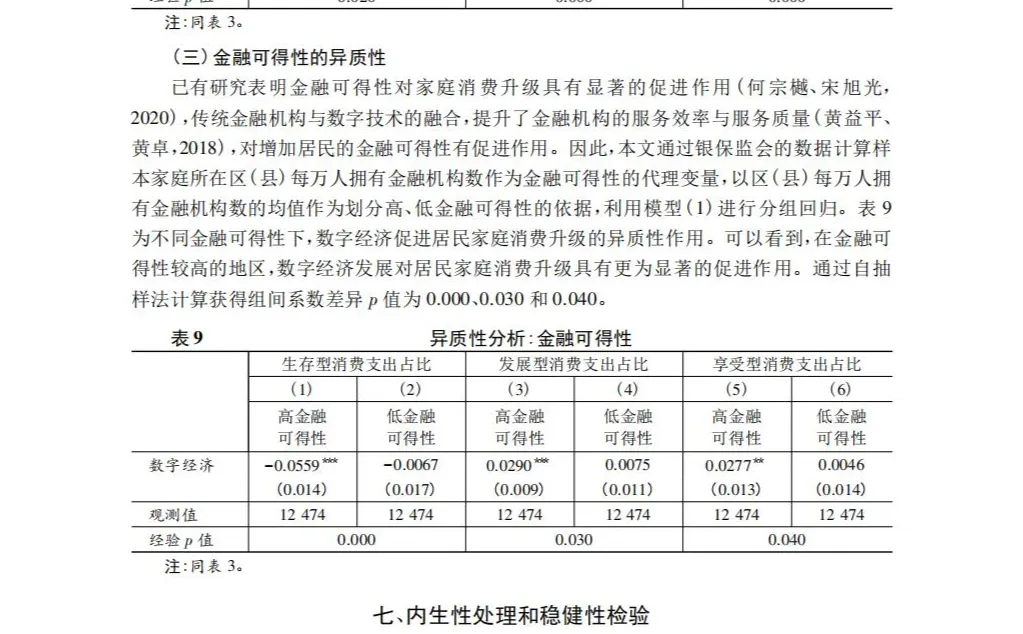 数字经济与居民家庭消费升级