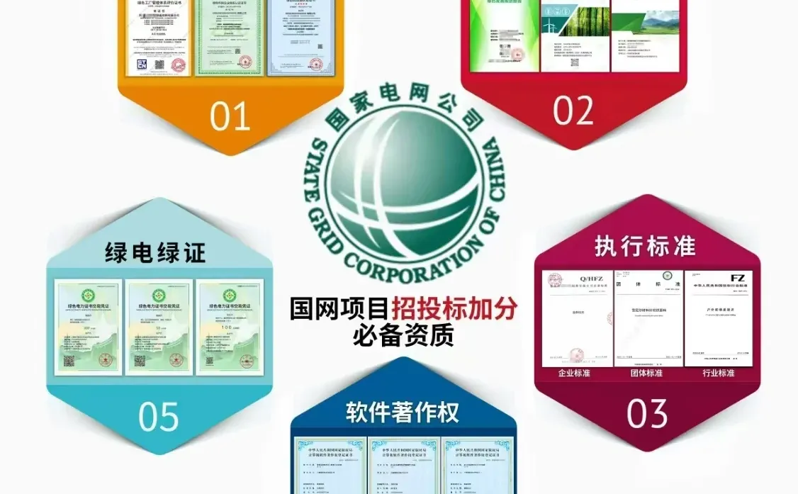 国网电力绿色发展ESG能评绿电绿证报告证书