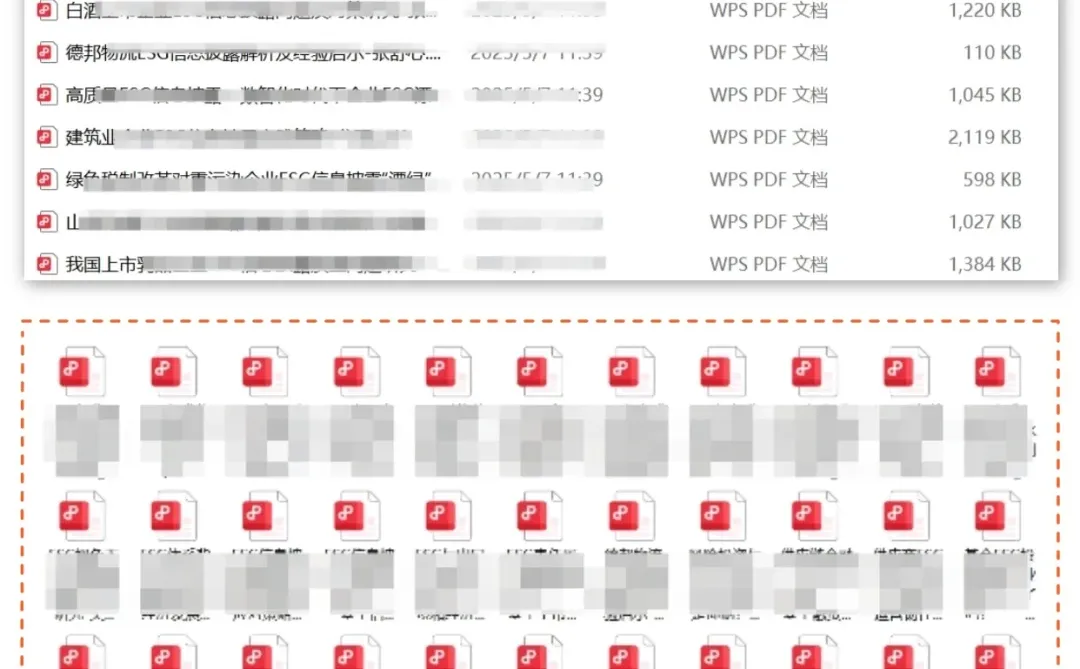 ESG报告|ESG背景下的热门论文选题-漂绿