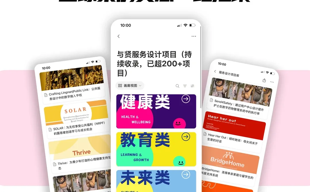 用户测试结果不是写报告,是这样整理的