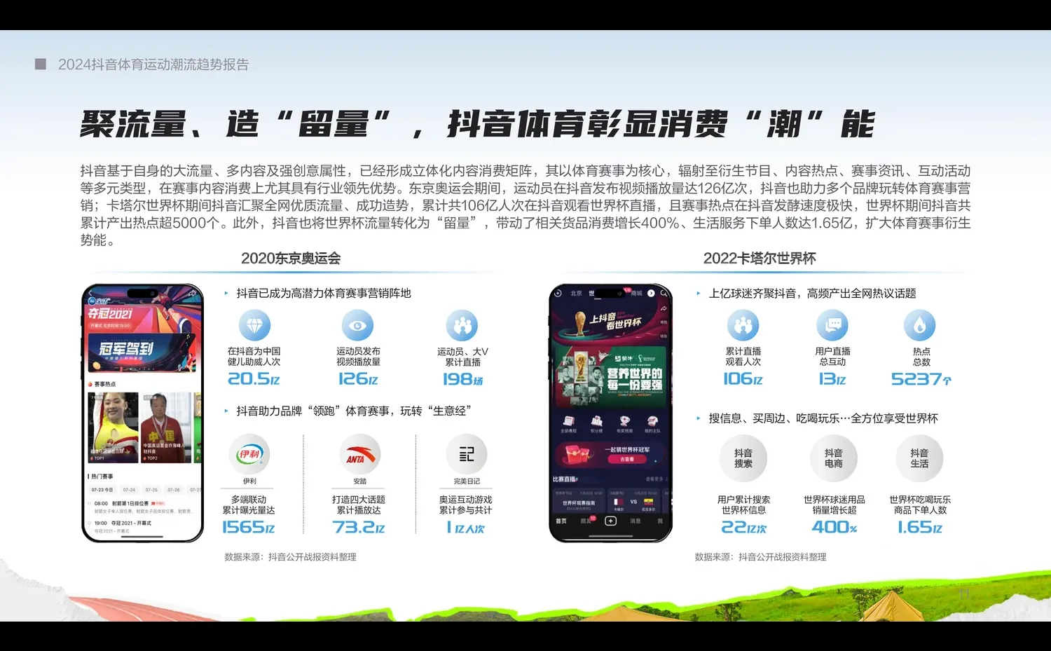 行业研究?体育潮流报告拆解?！运动圈新热