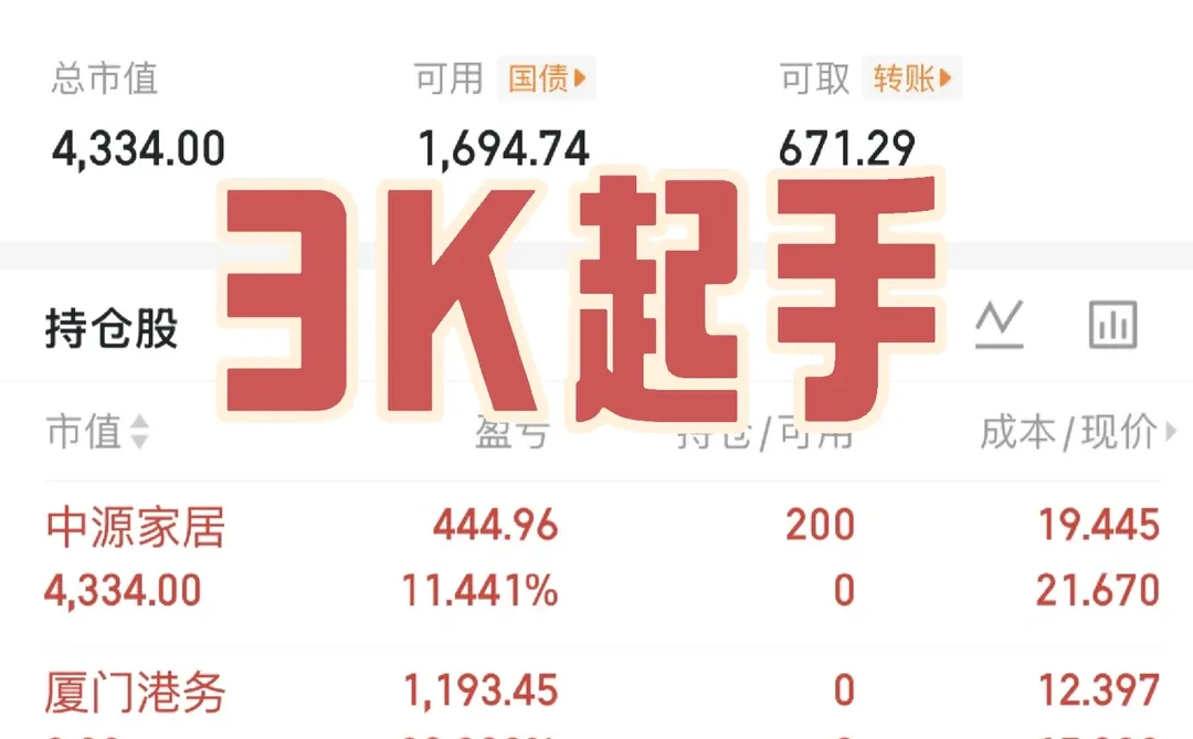 大学生勇闯大A（day9）