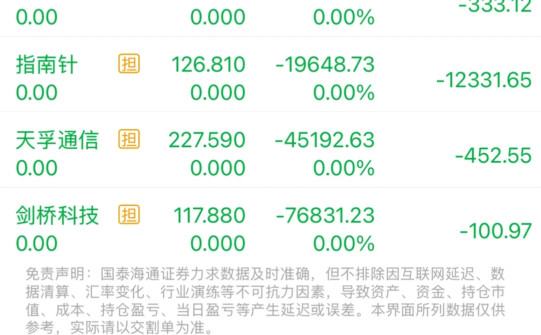 同花指南，一键清除