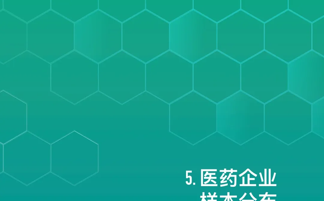 2023医药行业行业报告