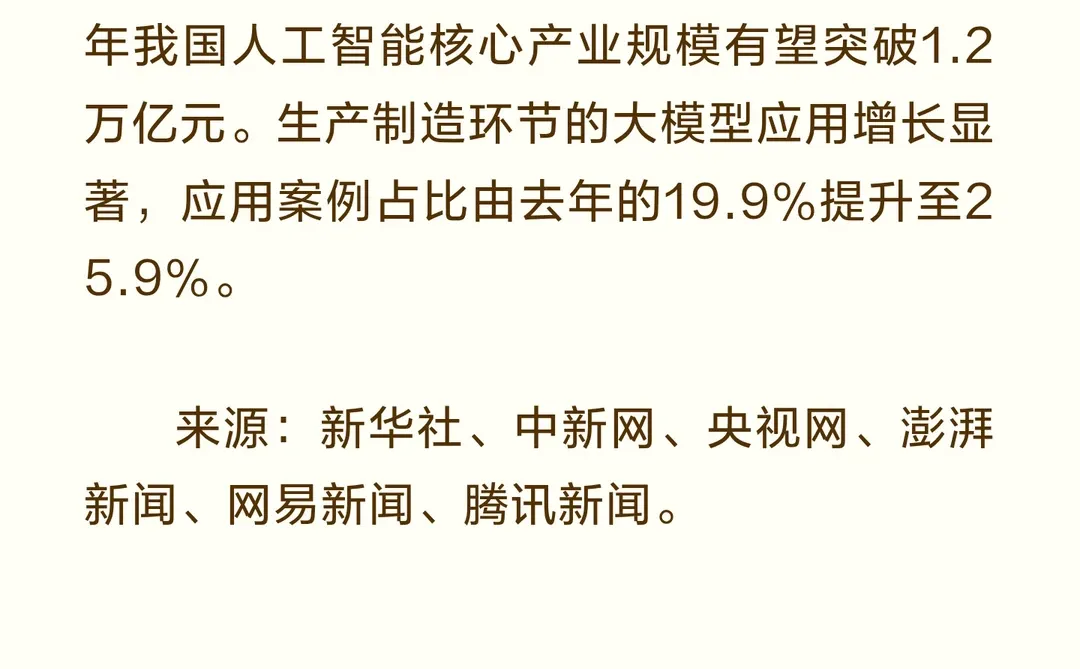 2025年12月15日十大新闻