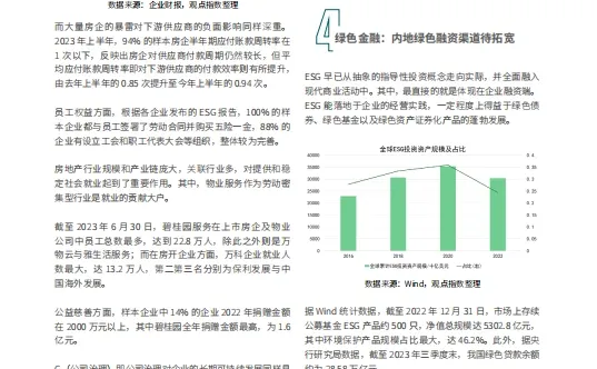 卓越指数·2024 ESG治理报告