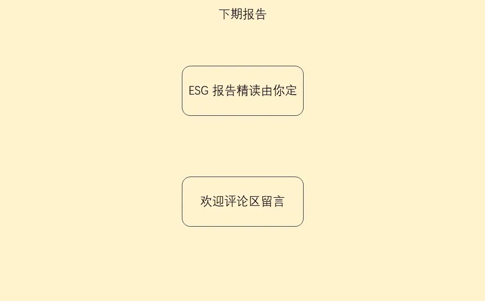 精读 ESG 报告：NO3 华为数字能源
