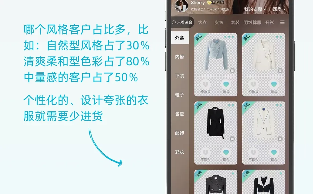 新手导购开单难?AI系统让你开单像开挂!