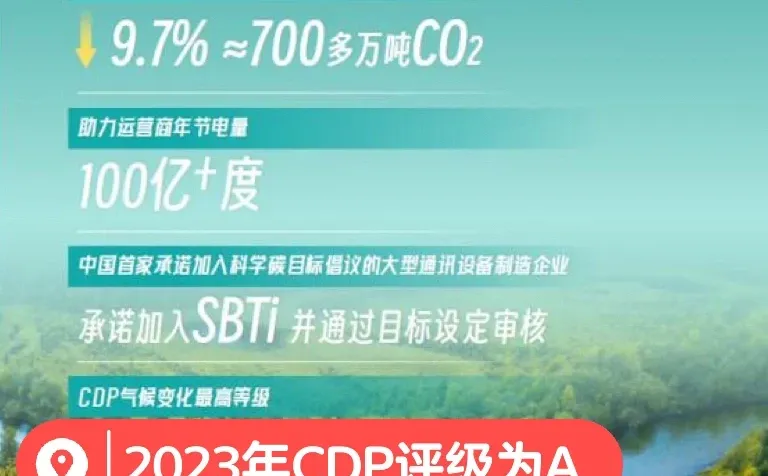 为何大企业都在连续多年发布ESG报告?