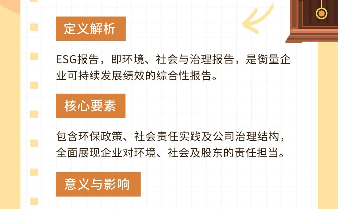 什么是ESG报告