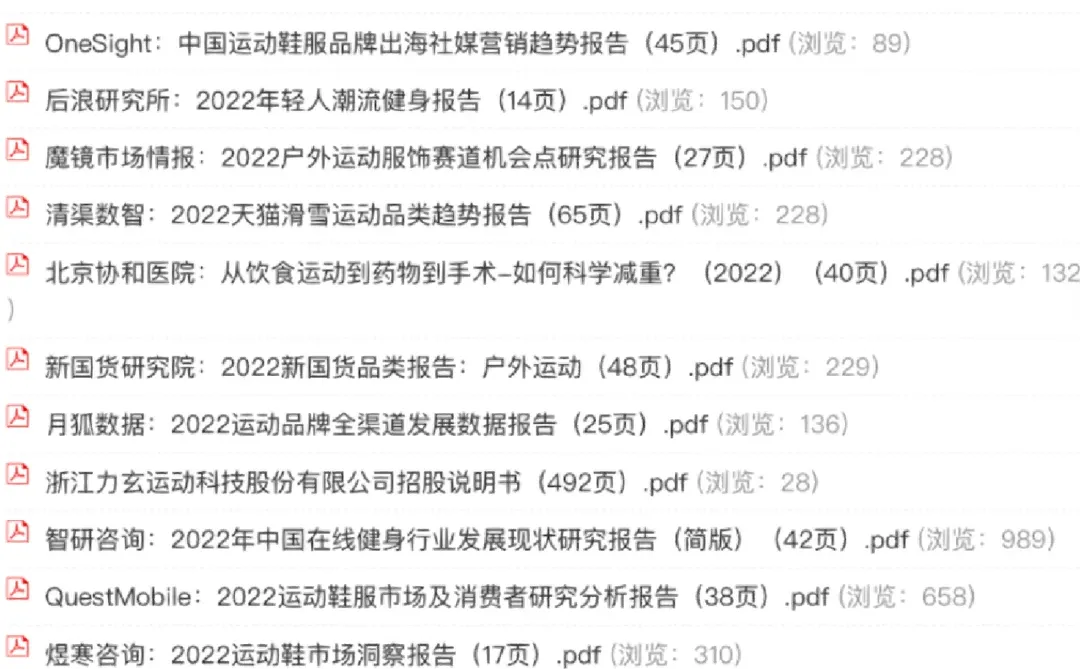2023最新健身运动报告合集