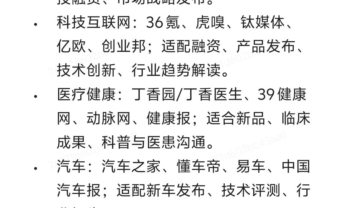 各大行业品牌宣传主流媒体名单推荐