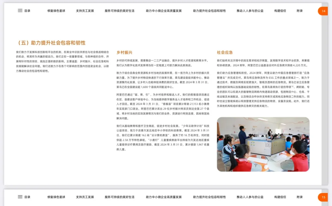 各大企业怎么看待阿里24年ESG报告❓