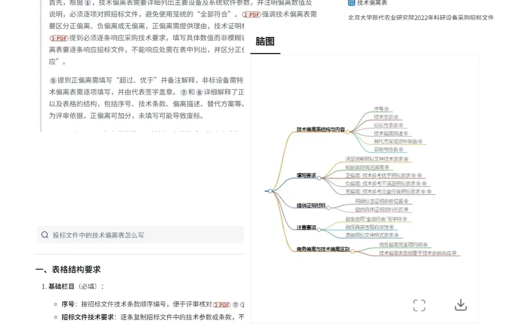 投标人专属躺平工具❗️