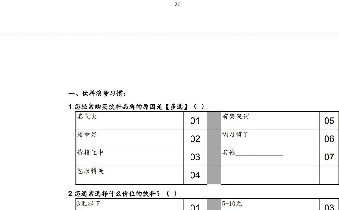 关于哇哈哈的产品调查报告