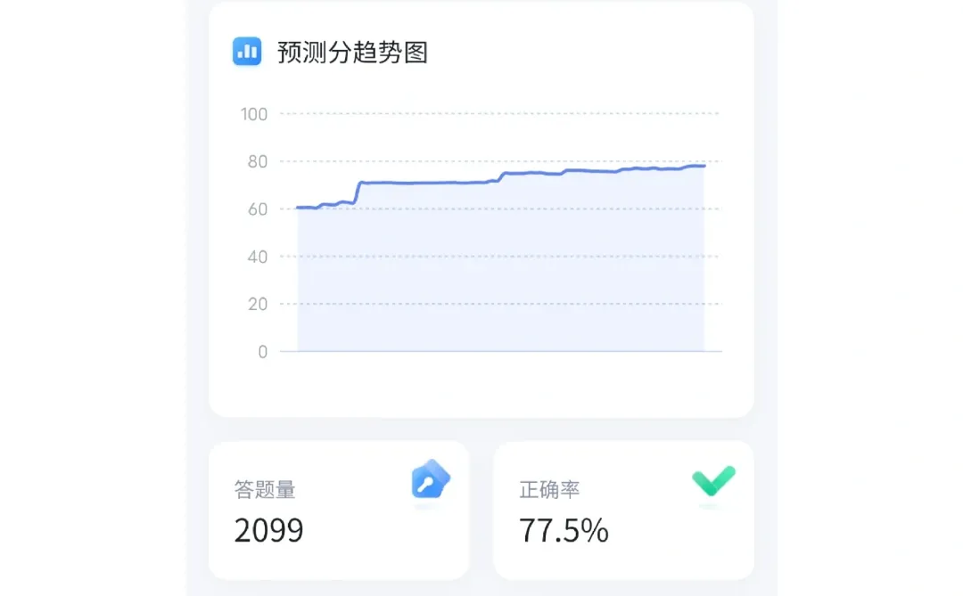 敢把你的粉笔用户报告放评论区吗？