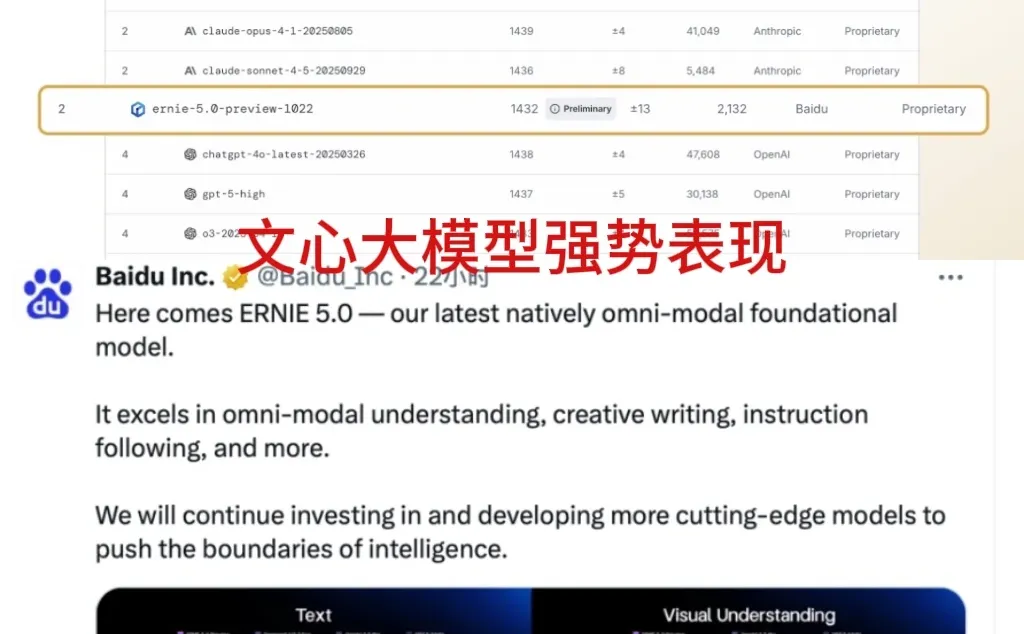 2025全球大模型格局已定,牌桌还剩这10家!