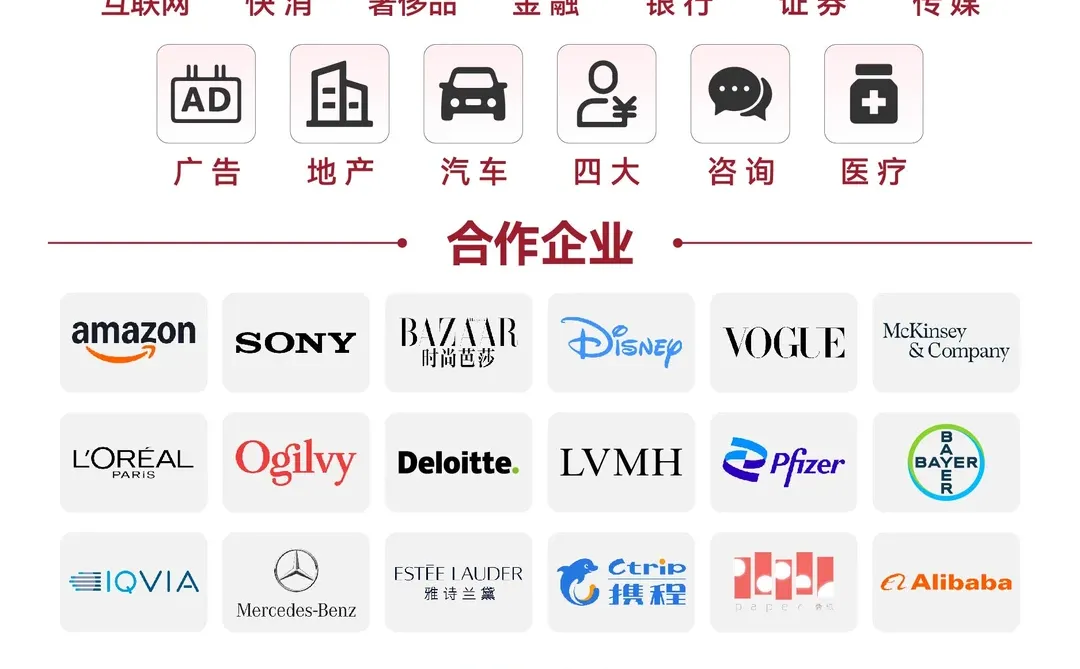 留学生保时捷寒假实习❗多岗位、远程线上