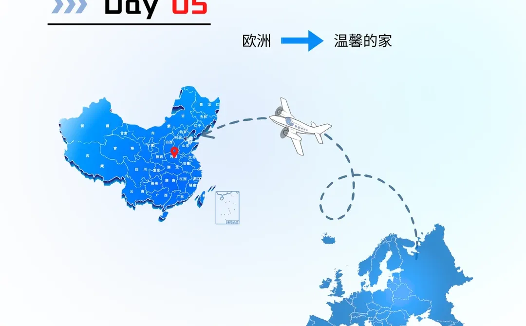 欧洲醫療行业商务考察 | 成功案例