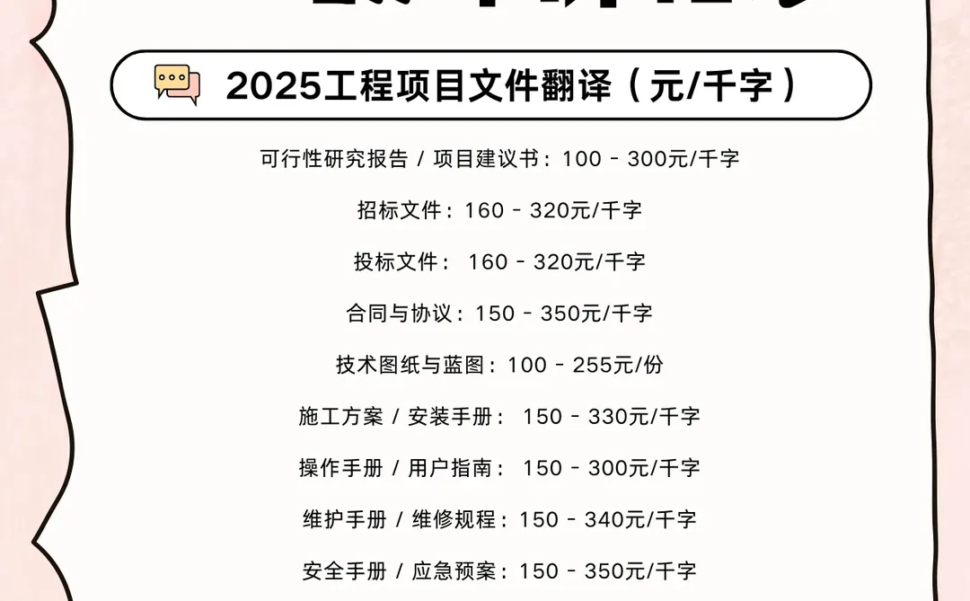 工程与项目文件翻译价格表